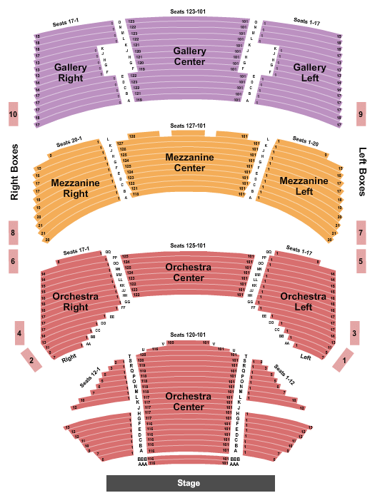 Sarofim Hall Water For Elephants Seating Chart